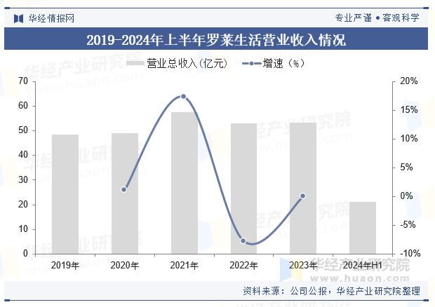 状及趋势分析（附产业链、市场规模及重点企业）「图」J9真人游戏第一品牌2024年