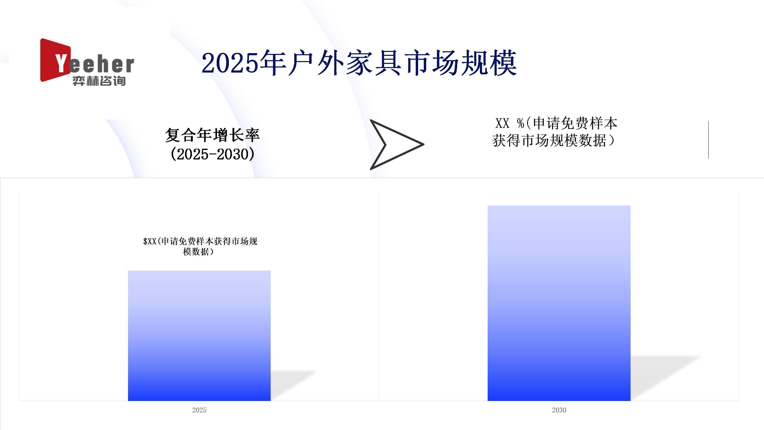 析2025年户外家具市场九游会·j9网站全面分