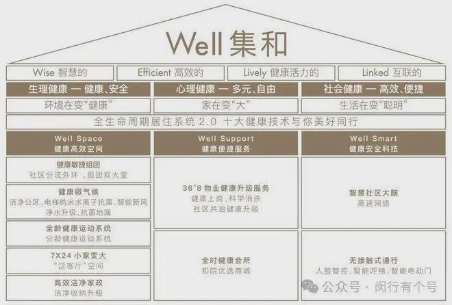 发布：保利光合上城启幕理想生活新篇ag九游会登录保利光合上城售楼处(图26)