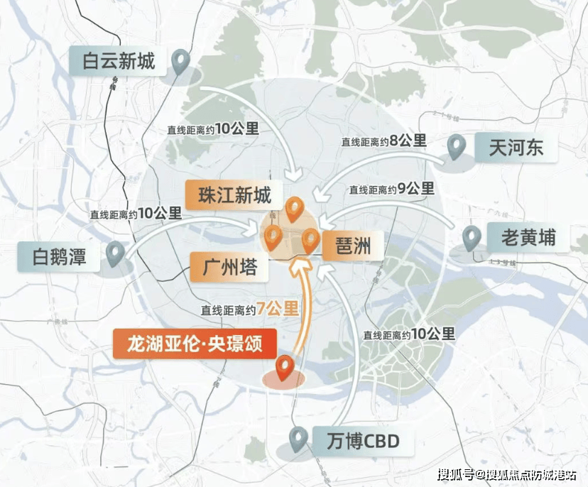 网站-营销中心-欢迎您-楼盘详情-最新价格-户型图-容积率@最新售楼处九游会登录j9入口龙湖亚伦·央璟颂(售楼处电话）龙湖亚伦·央璟颂首页(图3)
